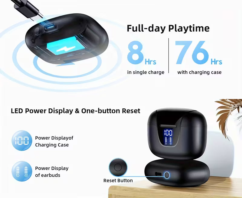 Wireless Earbuds, Bluetooth 5.3