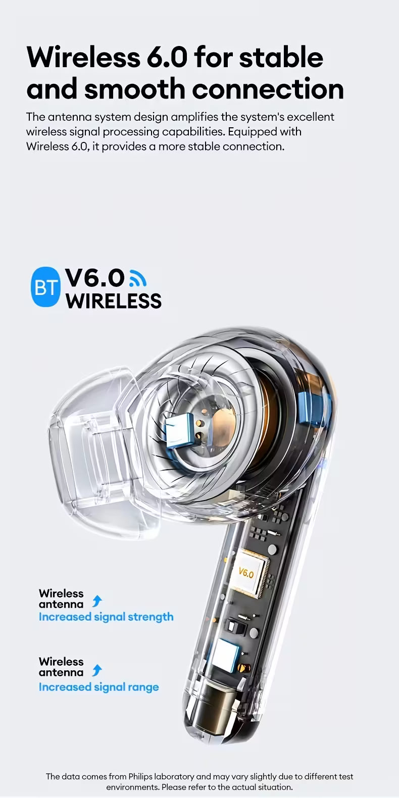 PHILIPS TAT1320 Wireless Earbuds – Low-Latency Audio & 24-Hour Playtime